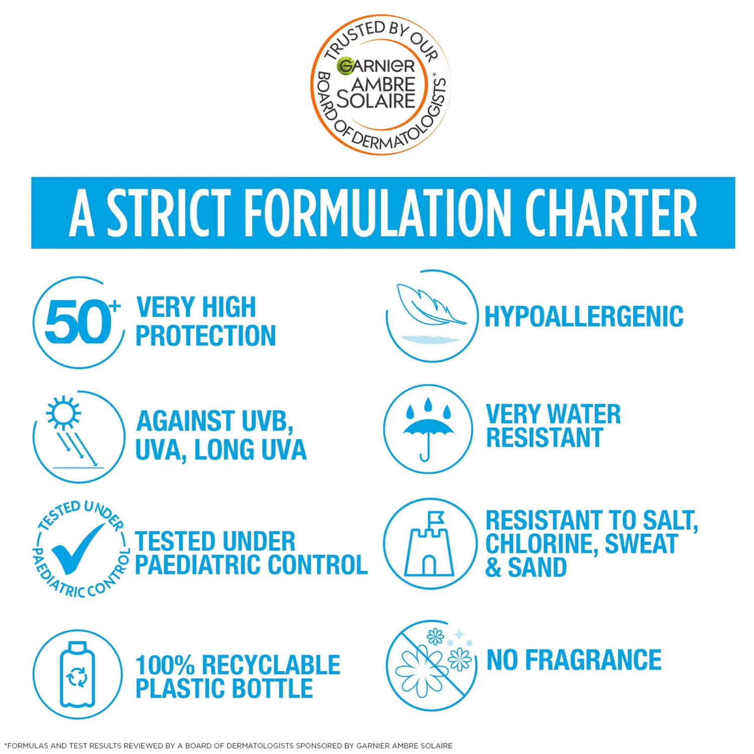 Garnier Ambre Solaire Kids Sensitive Sun Cream Spray SPF 50+ 200ml 2 Garnier Ambre Solaire Kids Sensitive Sun Cream Spray SPF 50+ 200ml - Image 2