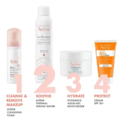 Avène Thermal Spring Water Spray For Sensitive Skin 300ml -Skincare Store 11117568 9215064338502324