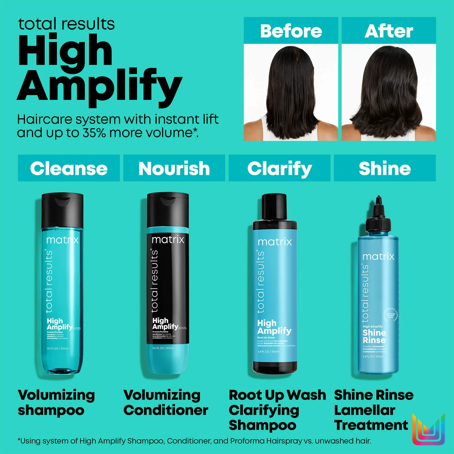 Matrix Total Results Volumising High Amplify Conditioner For Fine And Flat Hair 300ml 6 Matrix Total Results Volumising High Amplify Conditioner For Fine And Flat Hair 300ml - Image 6