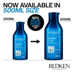 Redken Extreme Shampoo For Damaged Hair 500ml -Skincare Store 11262052 1305097004215939