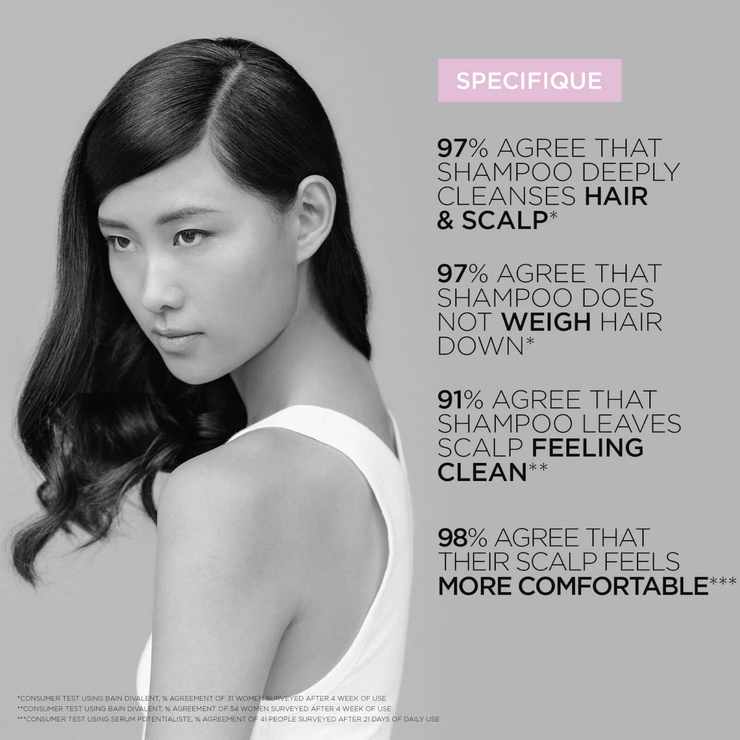 Kérastase Specifique Dermo-Calm Bain Vital Shampoo 250ml 4 Kérastase Specifique Dermo-Calm Bain Vital Shampoo 250ml - Image 4