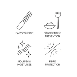 System Professional Colour Save Bi-Phase Conditioner 185ml -Skincare Store 11314960 1484881116091543