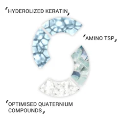 System Professional Repair Conditioner 200ml 16 System Professional Repair Conditioner 200ml -Skincare Store 11314968 3494799222860641