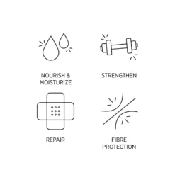 System Professional Repair Mask 200ml 14 System Professional Repair Mask 200ml -Skincare Store 11314969 5874881111196206