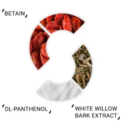 System Professional Balance Lotion 125ml -Skincare Store 11314976 1474779018052263