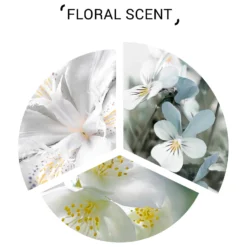 System Professional Balance Lotion 125ml -Skincare Store 11314976 1524779018238098