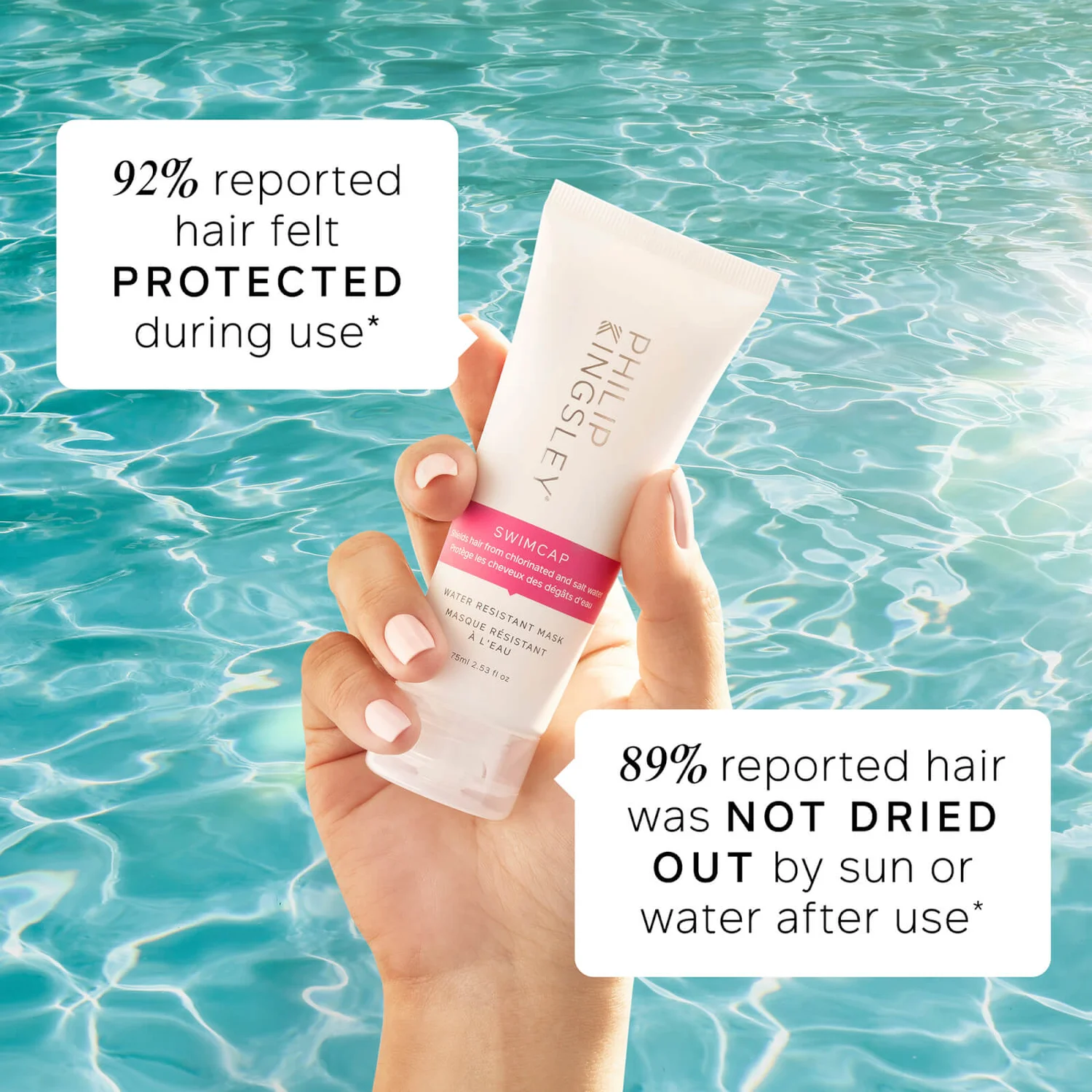 Philip Kingsley Swimcap Water Resistant Mask 75ml 2 Philip Kingsley Swimcap Water Resistant Mask 75ml - Image 2