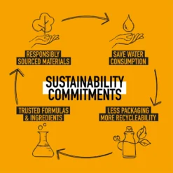 KMS Moist Repair Conditioner 750ml 14 KMS Moist Repair Conditioner 750ml -Skincare Store 11431732 1394960188175710