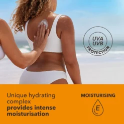 Piz Buin Moisturising Sun Lotion - Medium SPF15 200ml -Skincare Store 11433802 1085067736109367