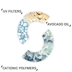 System Professional Solar Shampoo 250ml -Skincare Store 11441282 1404779022527393