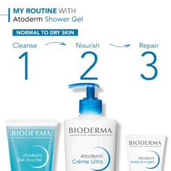 Bioderma Atoderm Body Wash Sensitive Skin 200ml 11 Bioderma Atoderm Body Wash Sensitive Skin 200ml -Skincare Store 11688465 1565093164362555