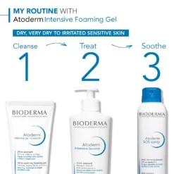 Bioderma Atoderm Ultra-Soothing Body Wash Very Dry Skin 200ml -Skincare Store 11688469 1705093165645337