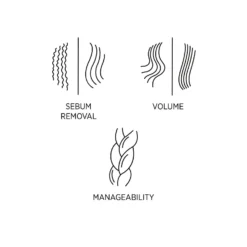 System Professional BB Instant Reset Spray 180ml -Skincare Store 11707618 4014881131626413