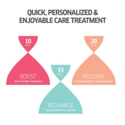 Wella Professionals INVIGO Balance Senso Calm Mask 150ml -Skincare Store 11711594 1104881138490500