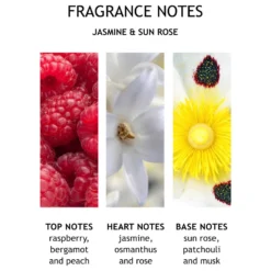 Molton Brown Jasmine & Sun Rose Body Lotion -Skincare Store 11835661 2164604525843997