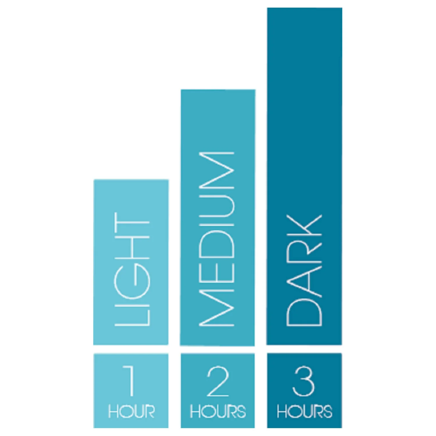 St. Tropez Self Tan Express Bronzing Mousse 100ml 8 St. Tropez Self Tan Express Bronzing Mousse 100ml - Image 8