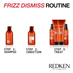 Redken Frizz Dismiss Rebel Tame 250ml -Skincare Store 12052805 1194856458875270
