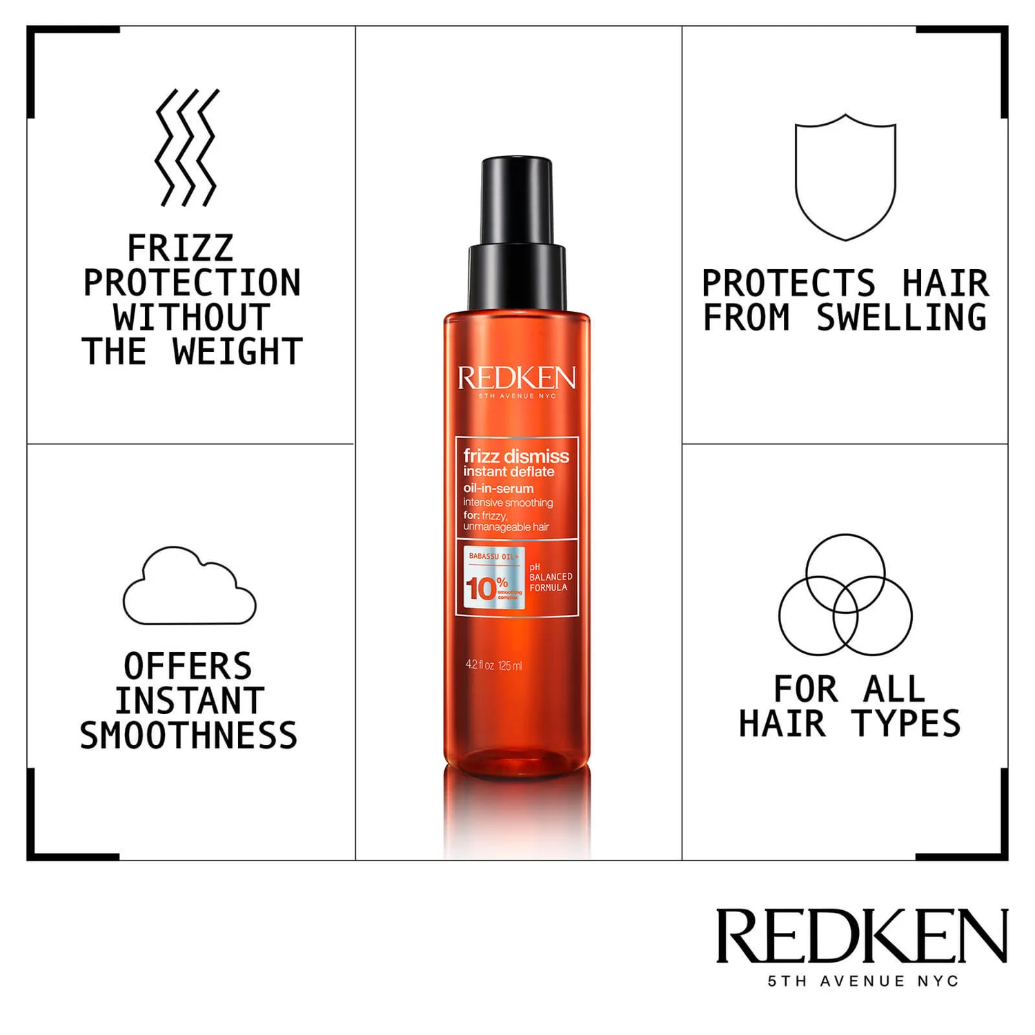 Redken Frizz Dismiss Instant Deflate 125ml 3 Redken Frizz Dismiss Instant Deflate 125ml - Image 3