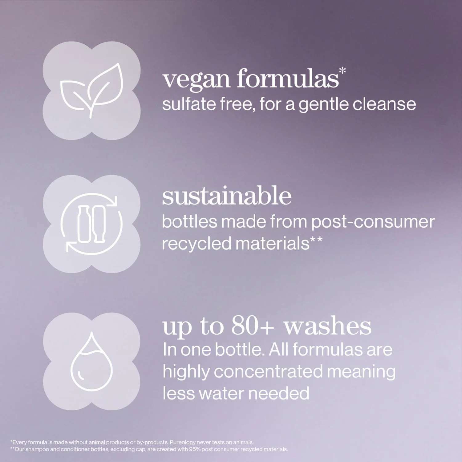 Pureology Hydrate Sheer Conditioner 1000ml 7 Pureology Hydrate Sheer Conditioner 1000ml - Image 7