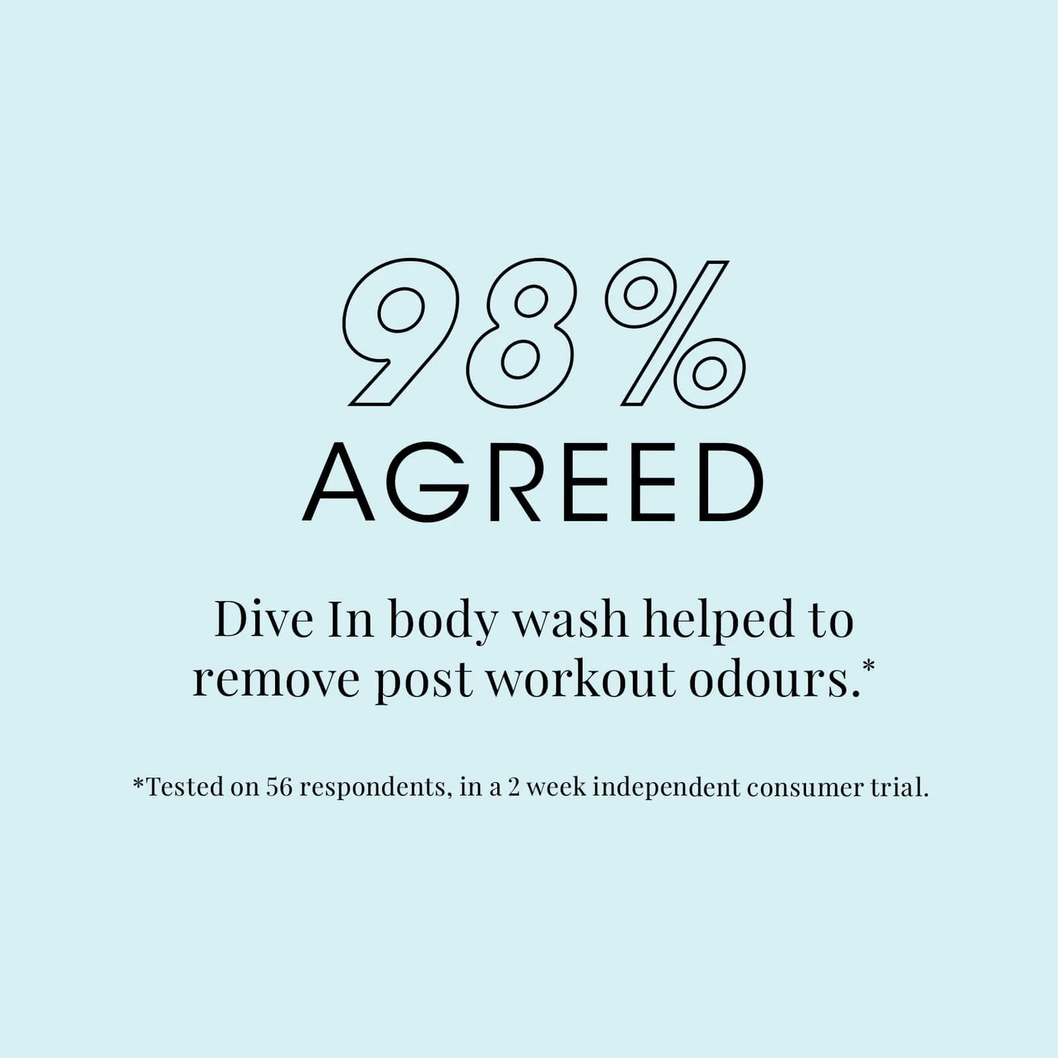 Mio Dive In Refreshing Body Wash With AHAs 200ml 7 Mio Dive In Refreshing Body Wash With AHAs 200ml - Image 7