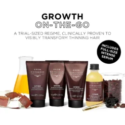 Grow Gorgeous Intense Growth Discovery Kit -Skincare Store 12376125 1474911763877832