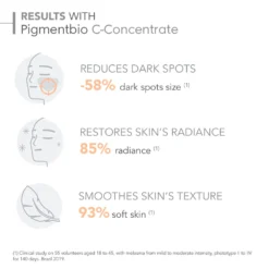 Bioderma Pigmentbio Brightening Vitamin C Face Serum Anti-Dark Spot 15ml -Skincare Store 12520436 1765069280510195